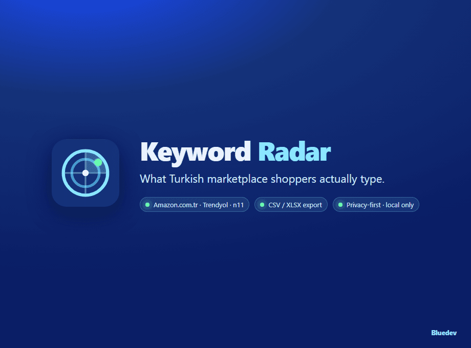 Keyword Radar